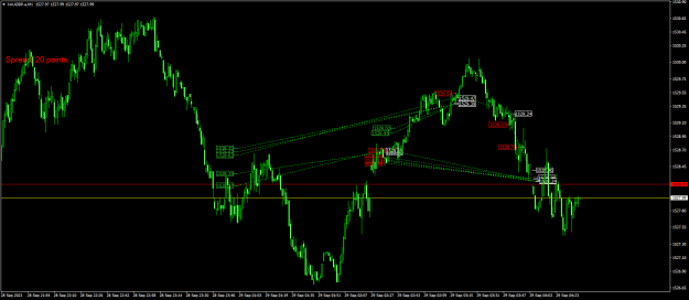 Click to Enlarge

Name: XAUGBP.aM1.png
Size: 22 KB