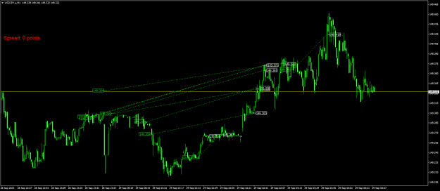 Click to Enlarge

Name: USDJPY.aM1.png
Size: 22 KB