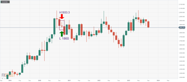 Click to Enlarge

Name: XAU_USD-5 29 09 0 a.png
Size: 19 KB