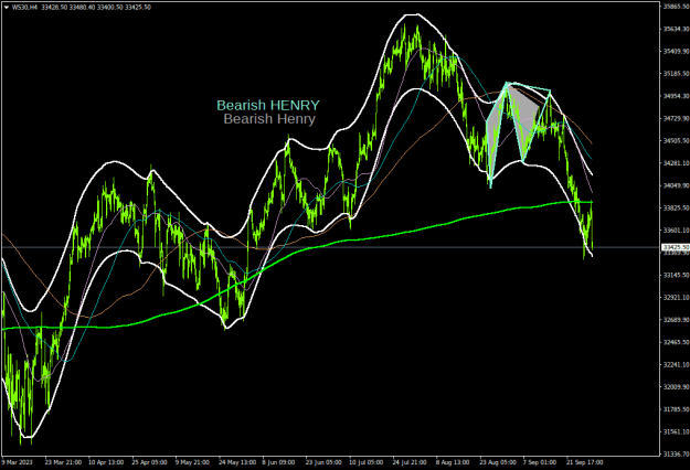 Click to Enlarge

Name: ws30-h4-tradeview-ltd.png
Size: 27 KB