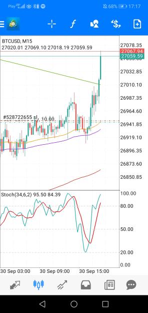 Click to Enlarge

Name: Screenshot_20230930_171710_net.metaquotes.metatrader4.jpg
Size: 604 KB