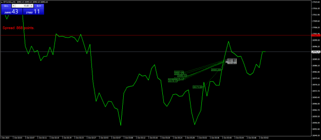 Click to Enlarge

Name: BTCUSD.aM1.png
Size: 20 KB