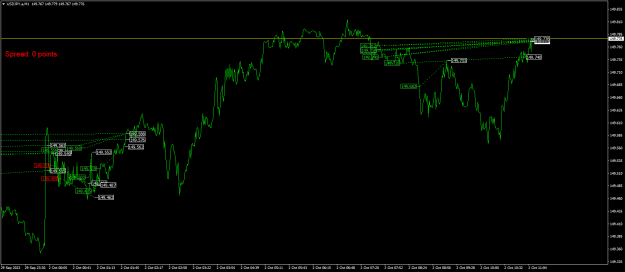 Click to Enlarge

Name: USDJPY.aM1.png
Size: 22 KB