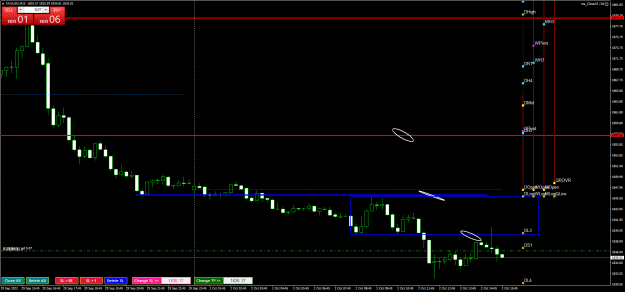 Click to Enlarge

Name: XAUUSDM15.png
Size: 24 KB