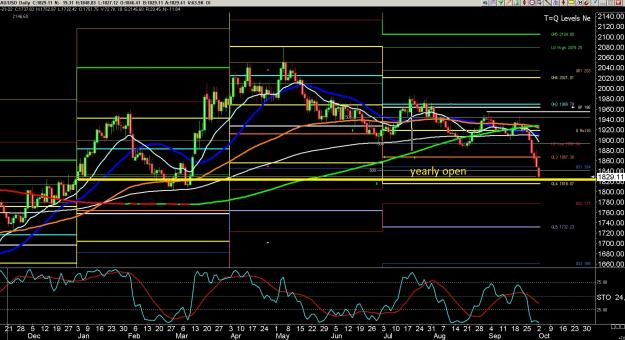 Click to Enlarge

Name: 6 gbp weekly.jpg
Size: 466 KB
