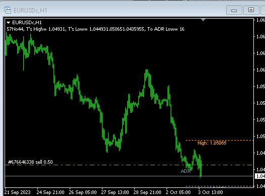 Click to Enlarge

Name: 2023-10-03_17h47_09.png
Size: 5 KB