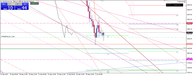 Click to Enlarge

Name: goldmicro-h4-xm-global-limited 04 10 e.png
Size: 20 KB