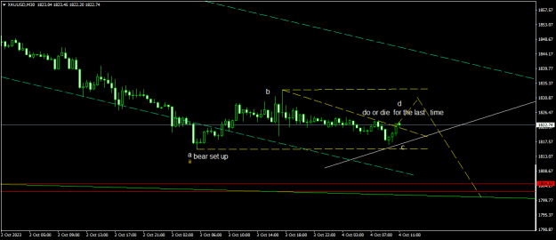 Click to Enlarge

Name: XAUUSDM30.png
Size: 12 KB
