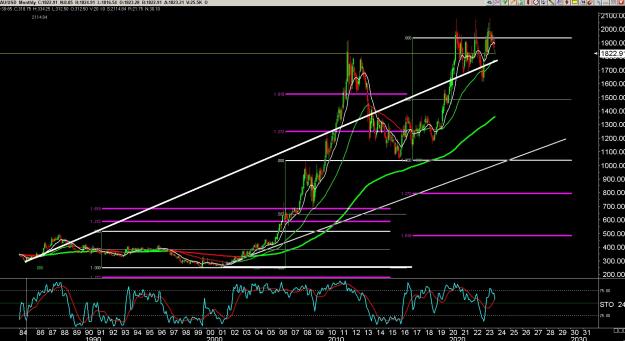 Click to Enlarge

Name: 6 gold 3.jpg
Size: 382 KB