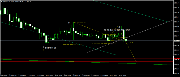 Click to Enlarge

Name: XAUUSDH1.png
Size: 12 KB
