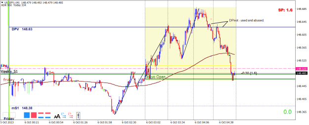 Click to Enlarge

Name: USDJPY.rM1.png
Size: 23 KB