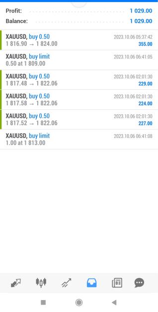 Click to Enlarge

Name: Screenshot_2023-10-06-07-24-35-932_net.metaquotes.metatrader4.jpg
Size: 202 KB
