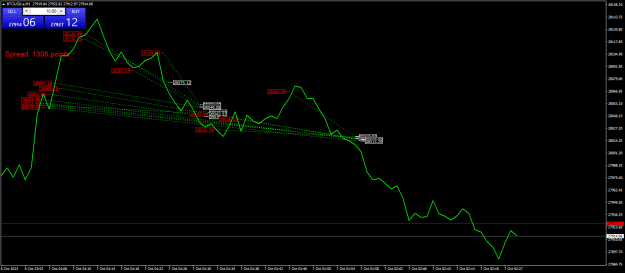 Click to Enlarge

Name: BTCUSD.aM1.png
Size: 22 KB