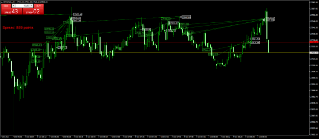 Click to Enlarge

Name: BTCUSD.aM1.png
Size: 25 KB