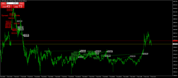 Click to Enlarge

Name: BTCUSD.aM1.png
Size: 28 KB