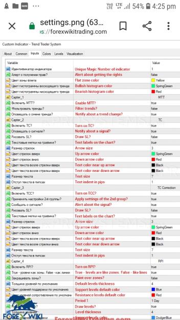 Click to Enlarge

Name: Screenshot_20231007-162511_Chrome.jpg
Size: 887 KB