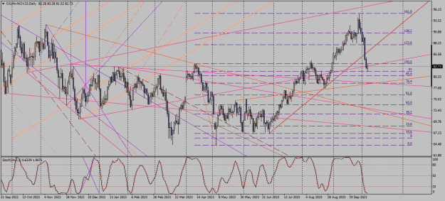 Click to Enlarge

Name: oilmn-nov23-d1-xm-global-limited 07 10 0 b.png
Size: 39 KB