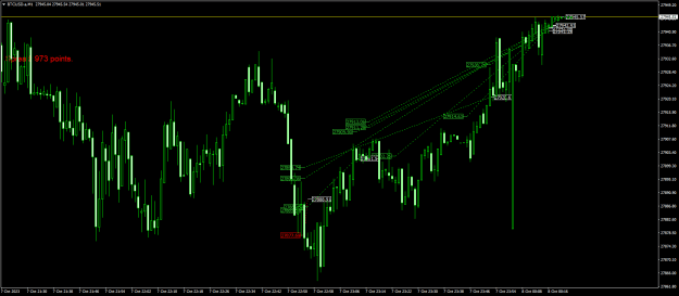 Click to Enlarge

Name: BTCUSD.aM1.png
Size: 23 KB