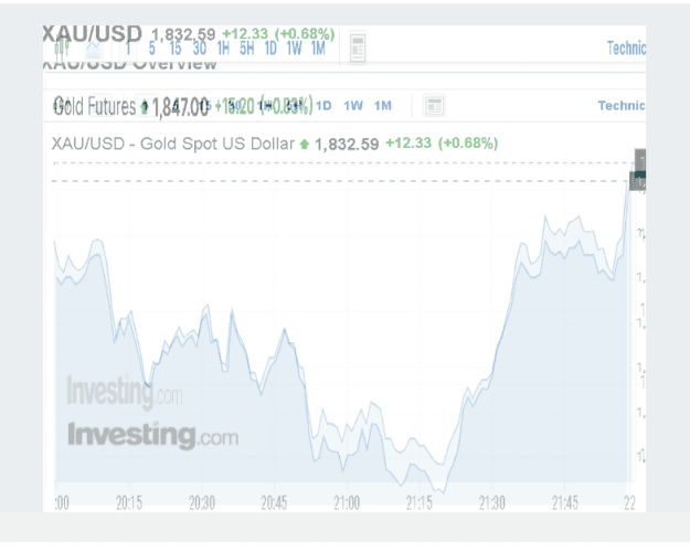 Click to Enlarge

Name: gold_diff_fade.png
Size: 34 KB
