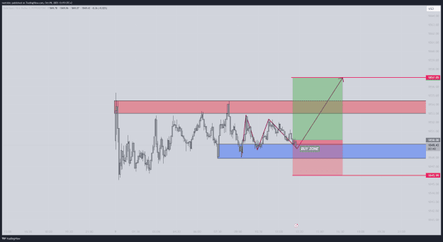 Click to Enlarge

Name: XAUUSD_2023-10-09_13-19-13_08821.png
Size: 43 KB