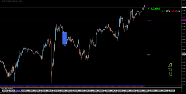 Click to Enlarge

Name: GBPUSDM15.png
Size: 23 KB