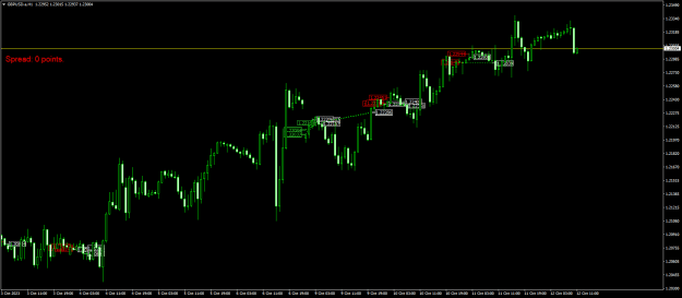 Click to Enlarge

Name: GBPUSD.aH1.png
Size: 17 KB