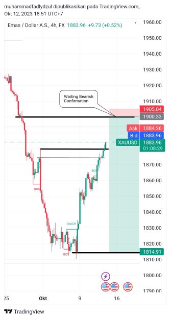 Click to Enlarge

Name: TradingView_Screenshot_1697111492337.jpg
Size: 386 KB