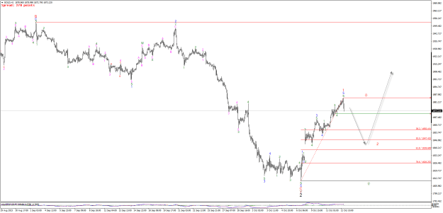 Click to Enlarge

Name: ADyODj9.png
Size: 28 KB