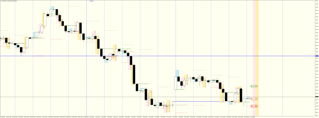 Click to Enlarge

Name: USOUSDH4 oct 11 2023 gap trade long.png
Size: 41 KB