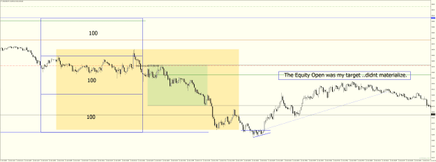 Click to Enlarge

Name: USOUSDM1 Oct 11 2023 gap entry long.png
Size: 38 KB