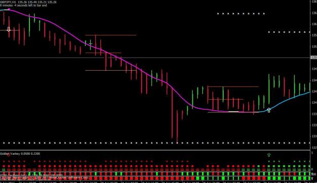 Click to Enlarge

Name: Gold-Trading-Strategy-PDF.jpg
Size: 75 KB