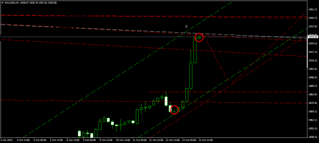 Click to Enlarge

Name: XAUUSDH4.png
Size: 12 KB