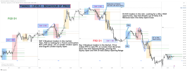 Click to Enlarge

Name: GBPJPY_2023-OCT 13 2023 15min WEEKLY TEMPLATE.png
Size: 126 KB