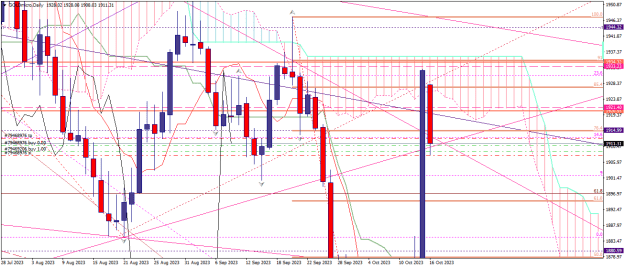 Click to Enlarge

Name: goldmicro-d1-xm-global-limited 16 10 0 a.png
Size: 28 KB