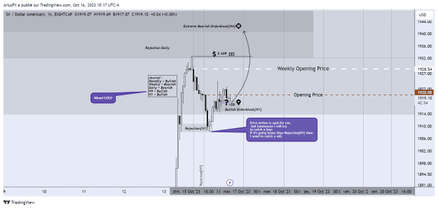 Click to Enlarge

Name: XAUUSD_2023-10-16_21-17-28_2c457.png
Size: 38 KB
