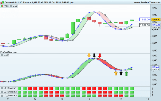 Click to Enlarge

Name: XAUUSD-5h [02].png
Size: 19 KB