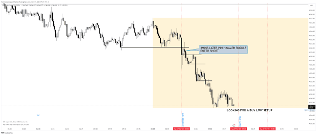 Click to Enlarge

Name: SP500_2023-10-17_06-25-00_8755f.png
Size: 49 KB