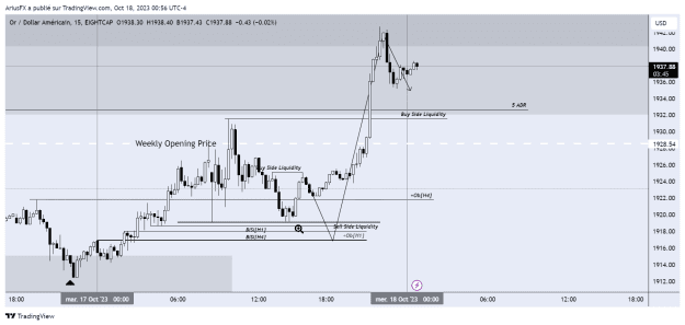 Click to Enlarge

Name: XAUUSD_2023-10-18_06-56-18_0549d.png
Size: 34 KB