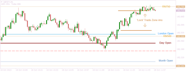 Click to Enlarge

Name: GBPJPYM1 lock trade zones.png
Size: 11 KB
