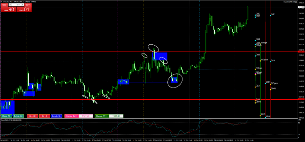 Click to Enlarge

Name: XAUUSDM15.png
Size: 35 KB