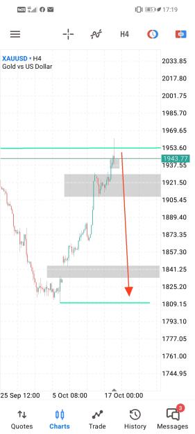 Click to Enlarge

Name: Screenshot_20231018_171940_net.metaquotes.metatrader5.jpg
Size: 491 KB