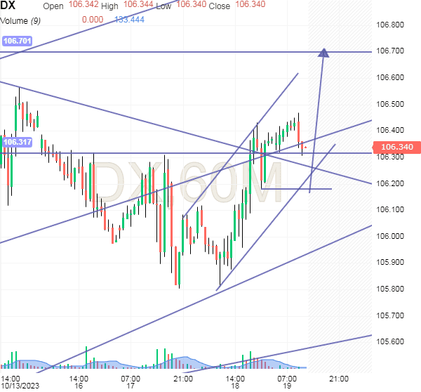 Click to Enlarge

Name: usdx1.png
Size: 23 KB