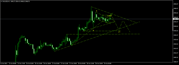 Click to Enlarge

Name: XAUUSDH1.png
Size: 11 KB