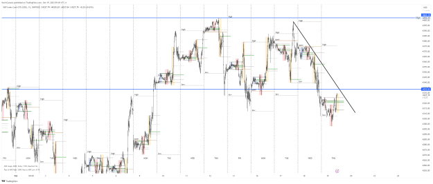 Click to Enlarge

Name: SP500_2023-10-19_06-18-33_45d27.png
Size: 73 KB