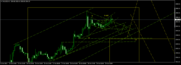 Click to Enlarge

Name: XAUUSDH11.png
Size: 16 KB