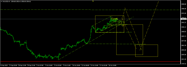 Click to Enlarge

Name: XAUUSDH1.png
Size: 13 KB