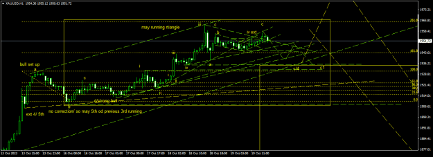 Click to Enlarge

Name: XAUUSDH14.png
Size: 17 KB