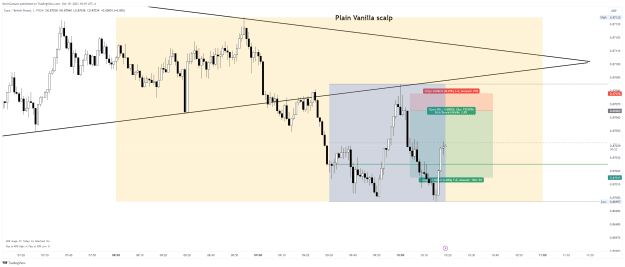 Click to Enlarge

Name: EURGBP_2023-10-19_07-19-08_40a5b.png
Size: 51 KB