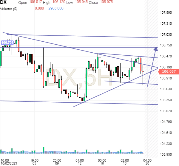 Click to Enlarge

Name: usdx2.png
Size: 16 KB
