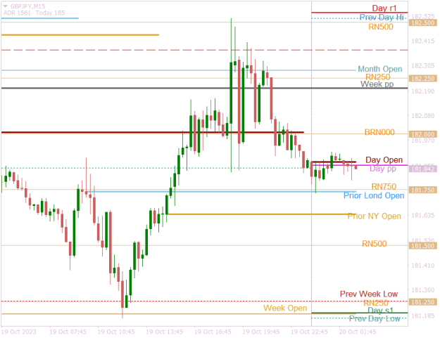 Click to Enlarge

Name: GBPJPYM15 let the day begin.png
Size: 17 KB